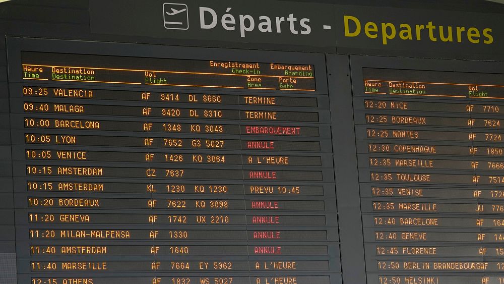 Updated: Where are airport and transport strikes happening between now and Easter?